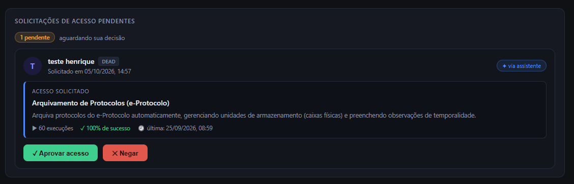 Aprovação pelo administrador